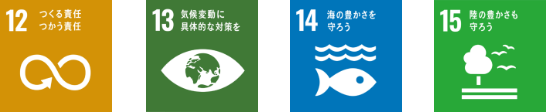 SDGs-12-13-14-15