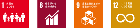SDGs-1-8-9-12