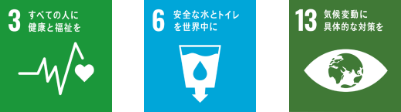SDGs-3-6-13